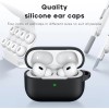 RFUNGUANGO AirPods Pro 2 Case Cover (2019/2022/202