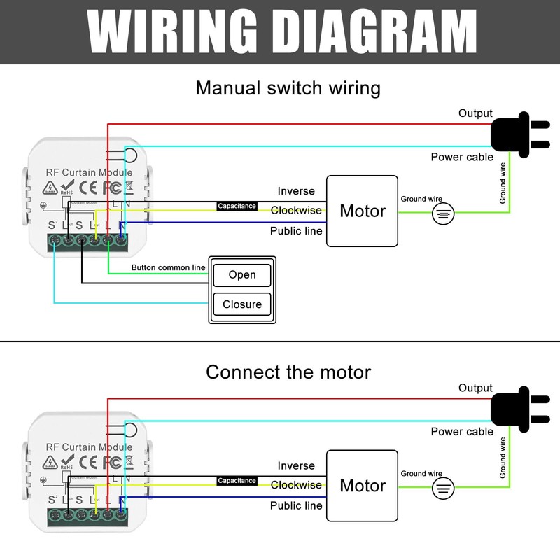Wireless Roller Shutter Control Retrofit Set, Smart Blind Switch Compatible