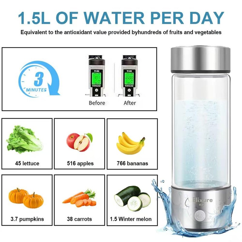 2025 Premium Hydrogen Water Bottle – Portable SPE PEM Molecular