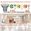EACLL GU10 LED 4000 K 10 W 3 Levels Dimmable