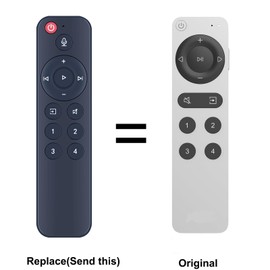 ZWP Replacement Voice Remote Control Compatible for WiiM Music Streamers and Amplifiers Voice Remote 2 | Push-to-Talk, 4 Smart Preset Buttons AMP003