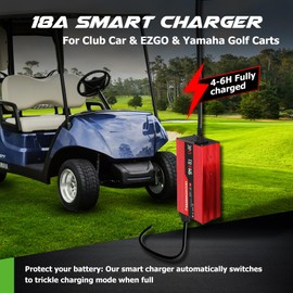 36 Volt Golf Cart Battery Charger for EZGO & Yamaha(Lead-Acid),18 Amp Smart Charger with Trickle Charge,4-6 Hours Full Charge,18A 36 Volt Golf Cart Charger.