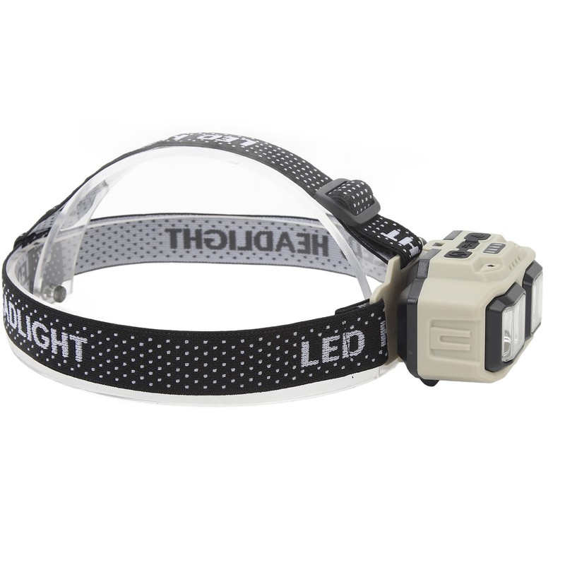 Rechargeable LED Headlamp Motion Sensor USB Charging Multifunction COB Headlamp