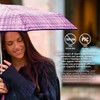 PERLETTI Women's Automatic Open Umbrella with 2 Colours – Women's