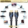 25 FT (7.6 M) High Speed HDMI Cable Male to
