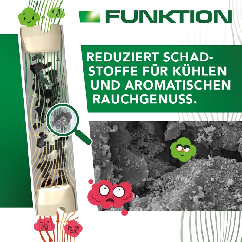 PURIZE Bag | 250 XTRA Slim Size Activated Carbon Filters