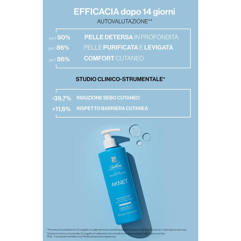 BioNike Aknet - Gel Detergente Viso e Corpo per Pelle