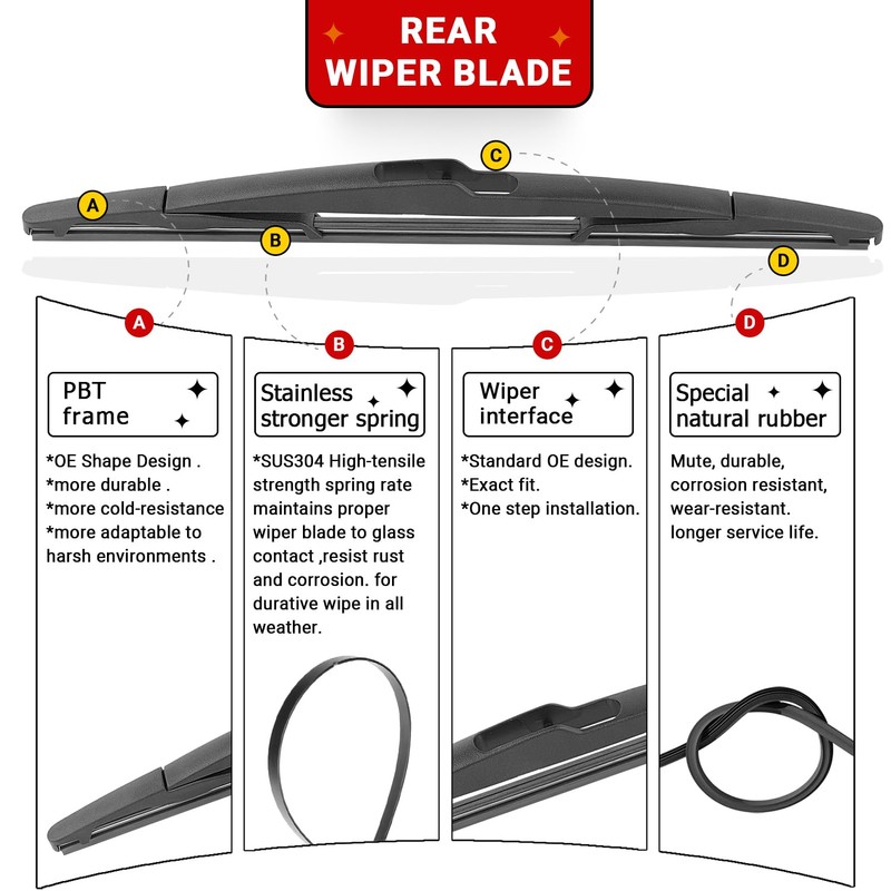 RAINTOK Windshield Wiper Blades Replacement for 2007-2014 Ford Edge Original