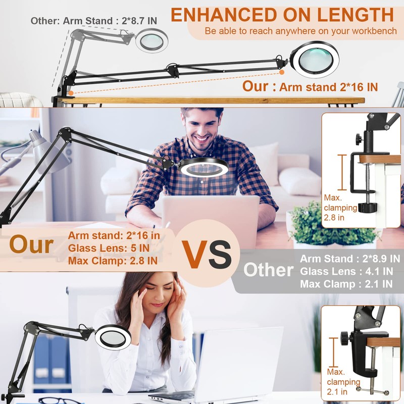 VEEMAGNI 5 Inch Large Magnifying Glass with Light and Stand,