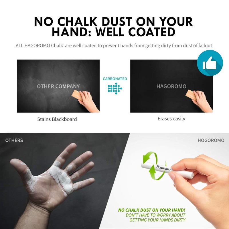 Hagoromo Fulltouch Color Chalk 1 Box [72 Pcs/Green]