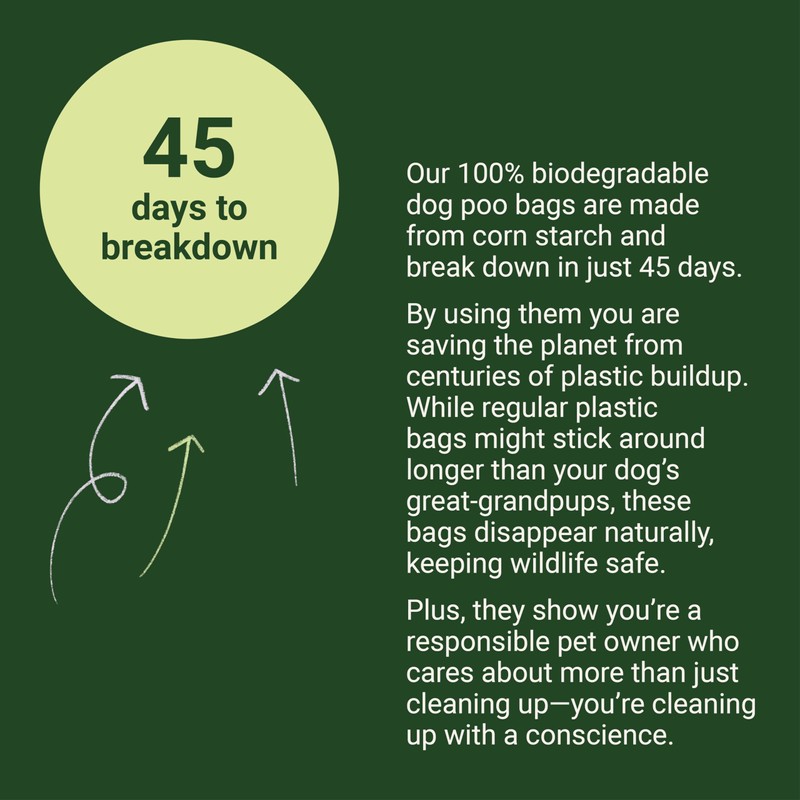 Willd Compostable Dog Poop Bags 300 count – 100% Plastic-Free