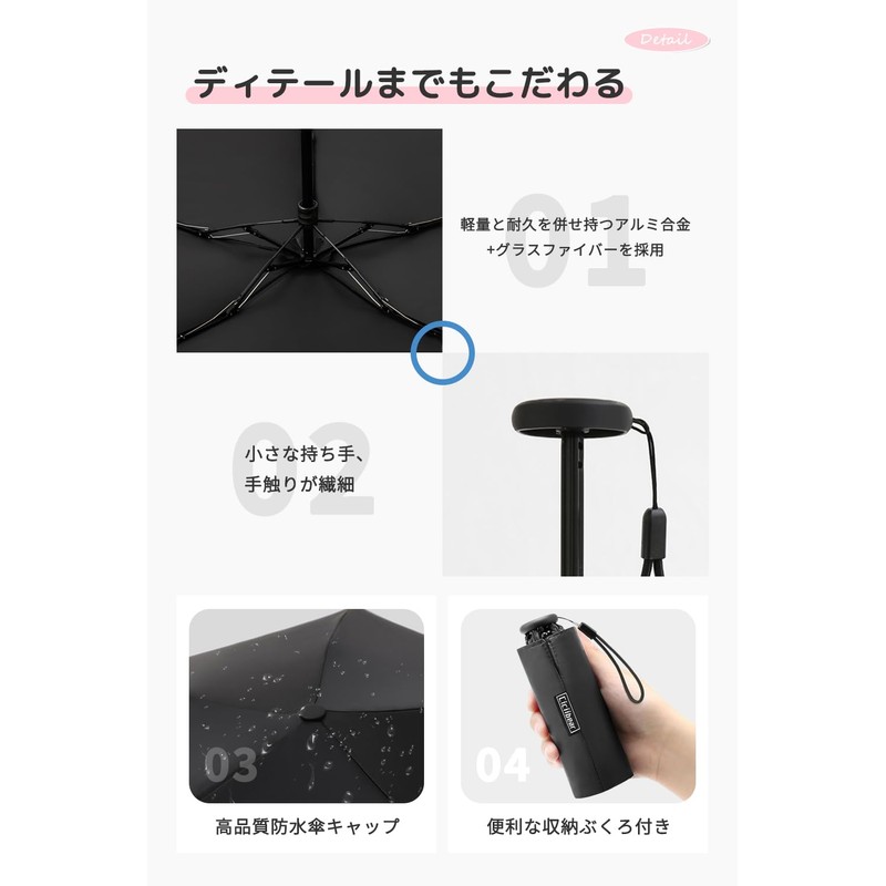 Parasol Folding Umbrella, Ultra Lightweight, 4.9 oz (140 g), UV