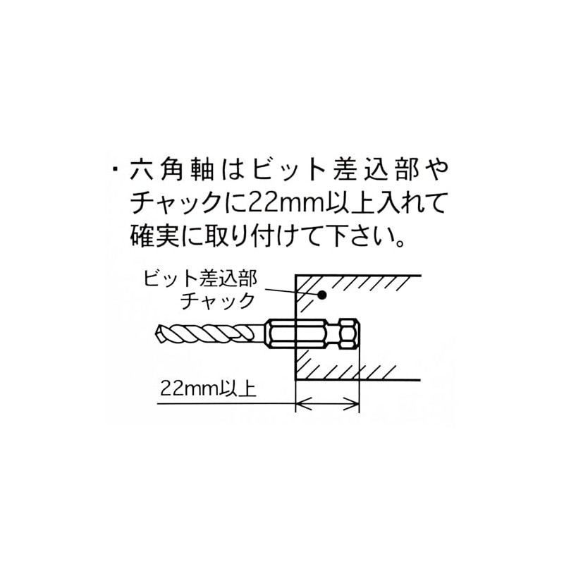 NACHI Hex Shaft Ironwork Drill 0.07 inch (1.8 mm) (Metal/Metal)