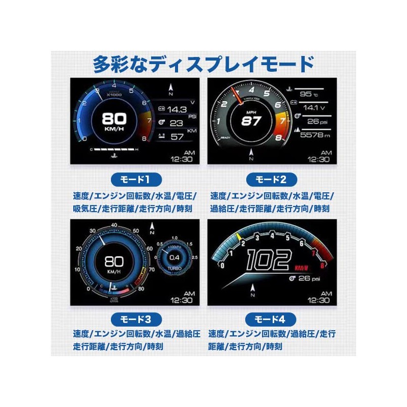 OBD Digital Meter Crossfield HUD OBD2 Compatible Projection Speedometer Digital