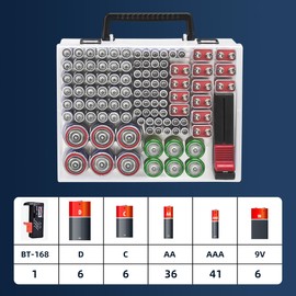 RISOU Battery Organizer Storage Case,Stores More Than 95 Batteries - Battery Storage Box for AA AAA 9V C D Lithium 3vLR44 CR2016 CR1632 CR2032 CR2025 (CASE ONLY) (Transparent)