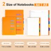 Yoment 5 Subject Notebook College Ruled Spiral Notebook 5x7 with