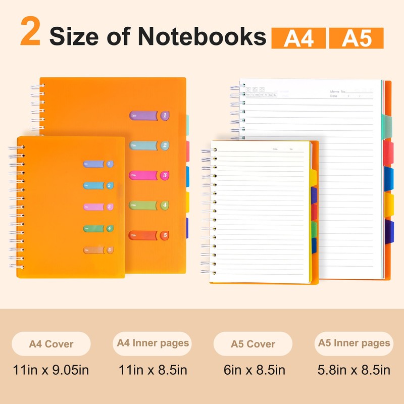 Yoment 5 Subject Notebook College Ruled Spiral Notebook 5x7 with