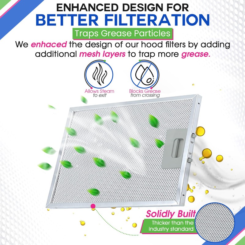 Bagean Range Hood Filter Replacement 12" x 10.5" W10169961A Compatible
