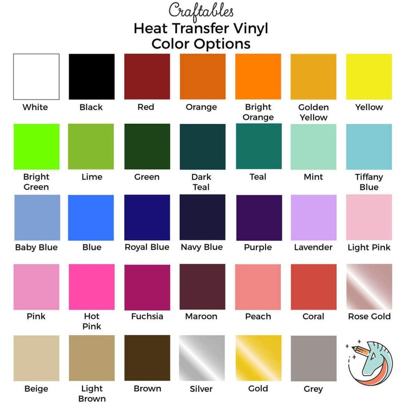 Craftables HTV hojas padres, Verde brillante, 5 Sheets, 1