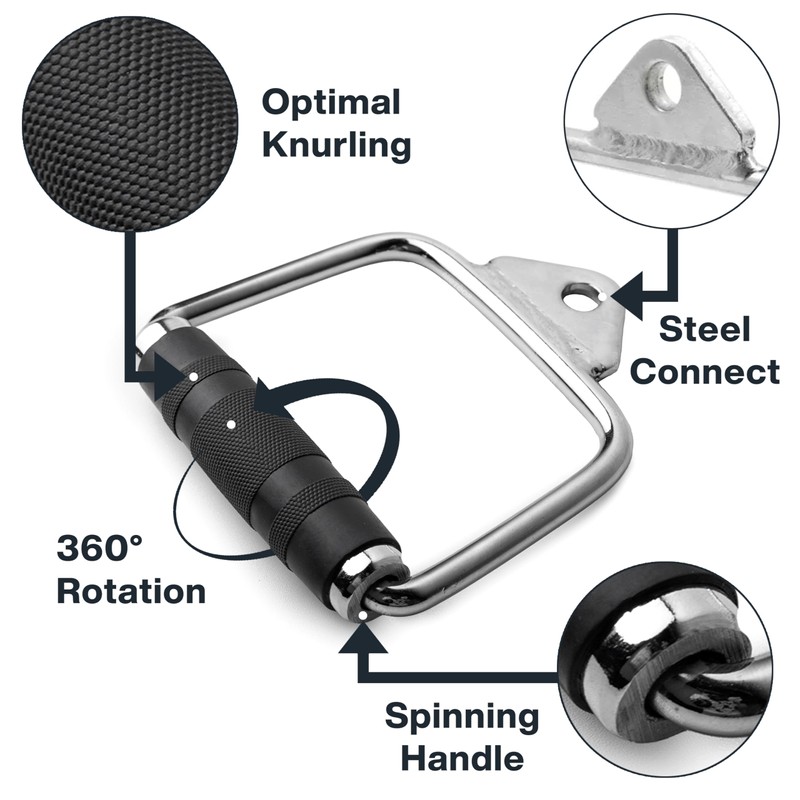 Meteor Close-End D Stirrup Handle, D Handle, Stirrup Handle, Cable