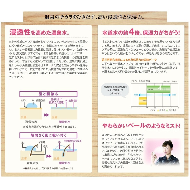 Shima Onsen Mist 2.8 oz (80 g)