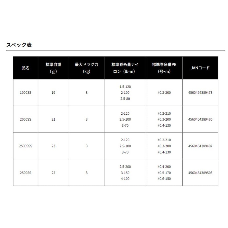 SLPWORKS Daiwa Slp Works EX SF Spool 2000SS