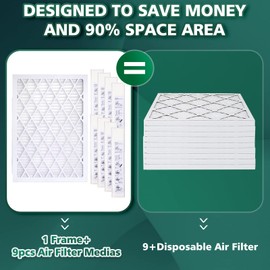 UBeesize Air Filter 14x20x1 (9-Pack), MERV 11 MPR 1200 AC/HVAC Furnace Filters,Deep Pleated Air Cleaner, (Actual Size 13.5" x 19.5" x 0.8"),1x Reusable ABS Frame+9 x Filter,Breathe Fresher
