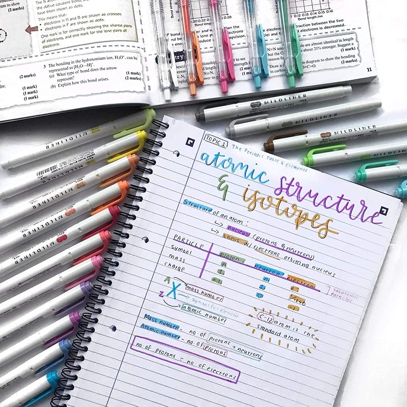 Zebra Pen Mildliner Double-Ended Highlighter Set, Broad and Fine Point