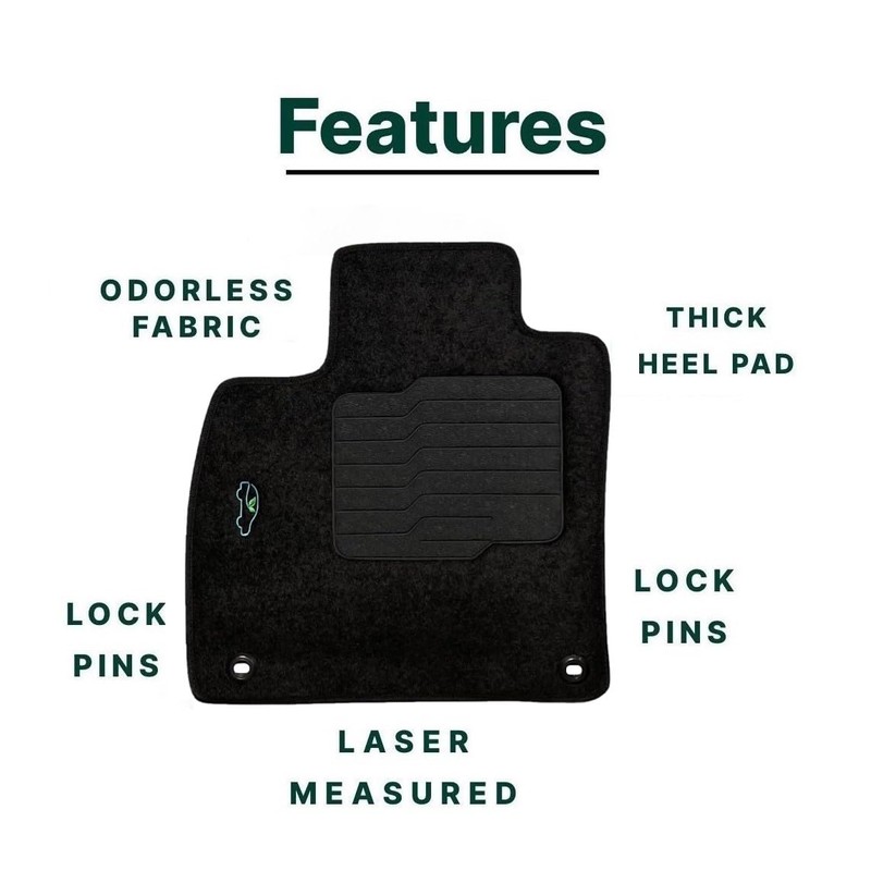 ecoMats Carpet Floor Mats for 2023 2024 2025 Honda Accord,