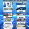 Kikepilm Full Set 20pcsmini Split Cleaning Kit，Mini Split Ac Unit