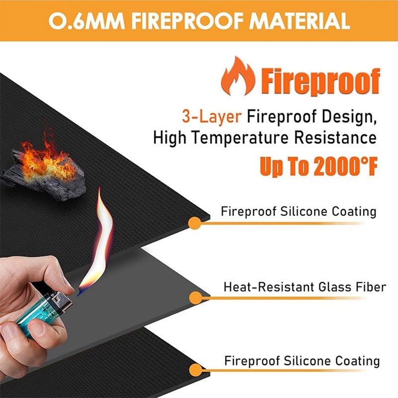 Snblzhef Fireproof Heat Shield for Wall Behind Grill Protect Deck
