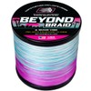 Beyond Braid Miami Vibe 500 Yards 20LB