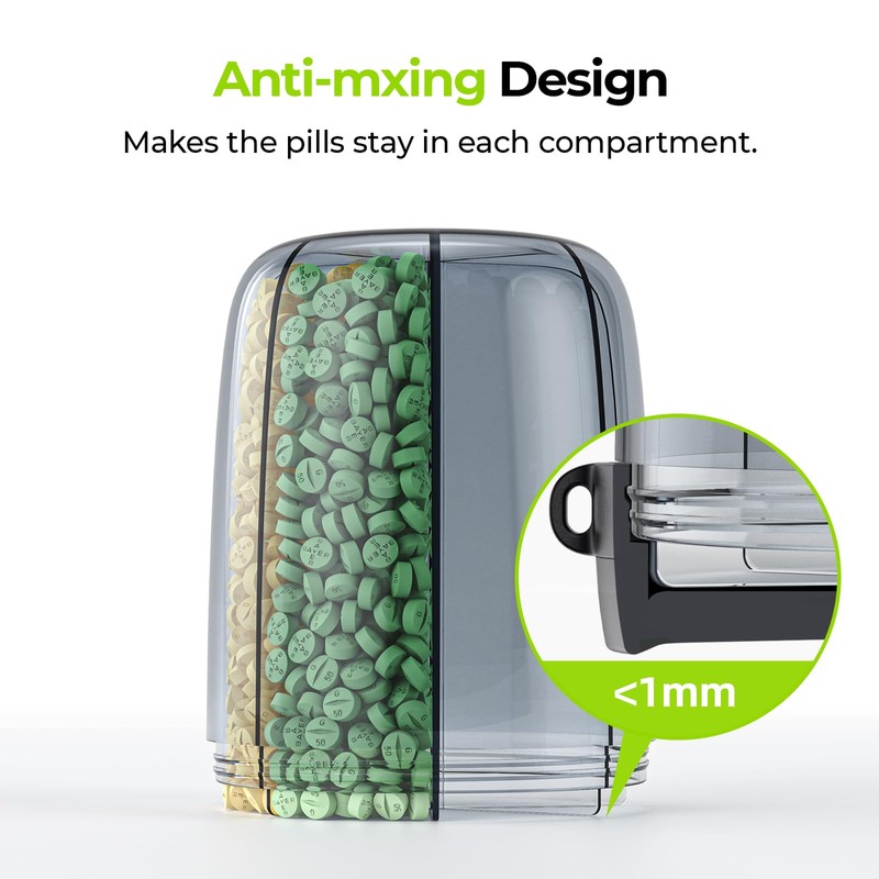 AUVON Pill Dispenser Holds 1 Monthly Vitamins, Supplement Pill Box