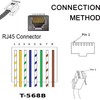 Teansic 10 Pcs RJ45 Male to 8 Pin Screw Terminal