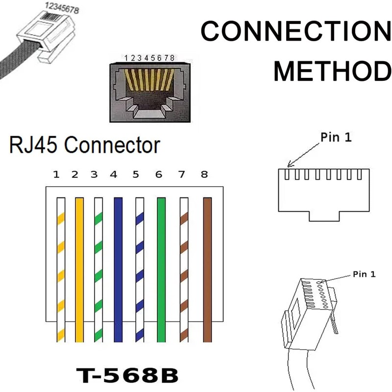 Teansic 10 Pcs RJ45 Male to 8 Pin Screw Terminal