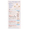 New-HALE 721951 X-TAPE Taping Tape, Ankle, Quick to Stick Series,