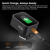 Godox X3S X3-S TTL Wireless Flash Trigger for Sony Camera,