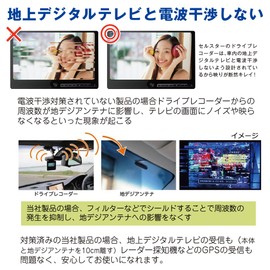 CELLSTAR drive recorder GPS antenna built-in 2.4 inches touch panel Full HD image quality parking mode equipped with CSD-570FH