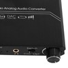 192KHz Digital to Analog Sound Converter with Volume Adjustment Digital