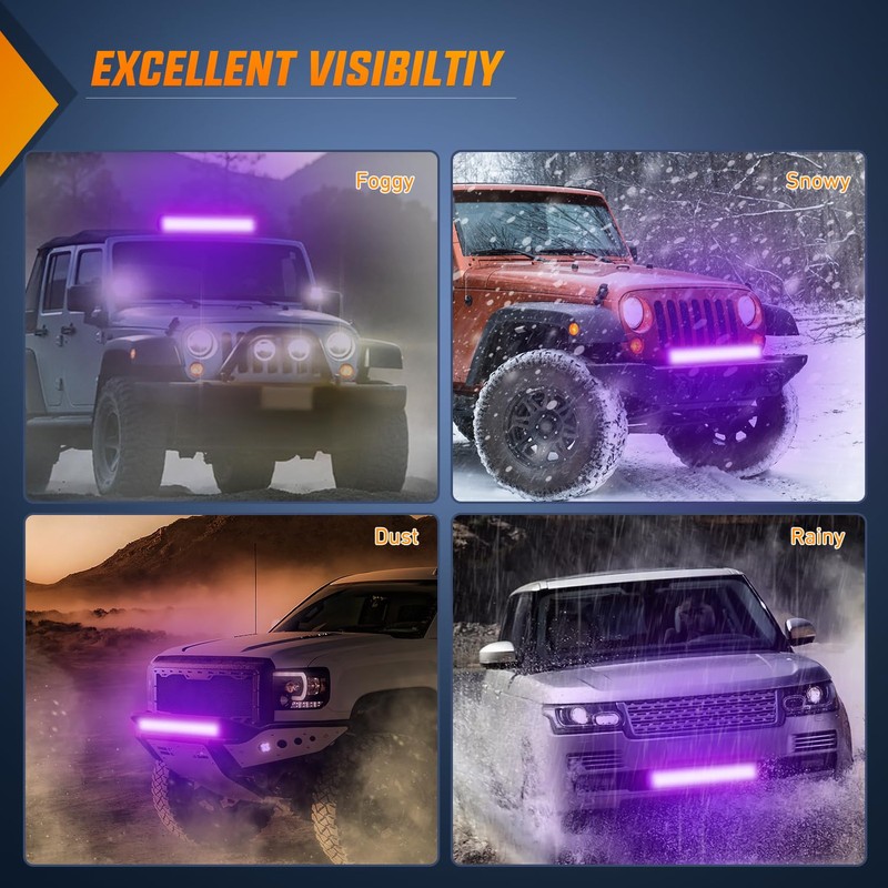 Nilight LED Light Bar 20 Inch 126W Spot Flood Combo