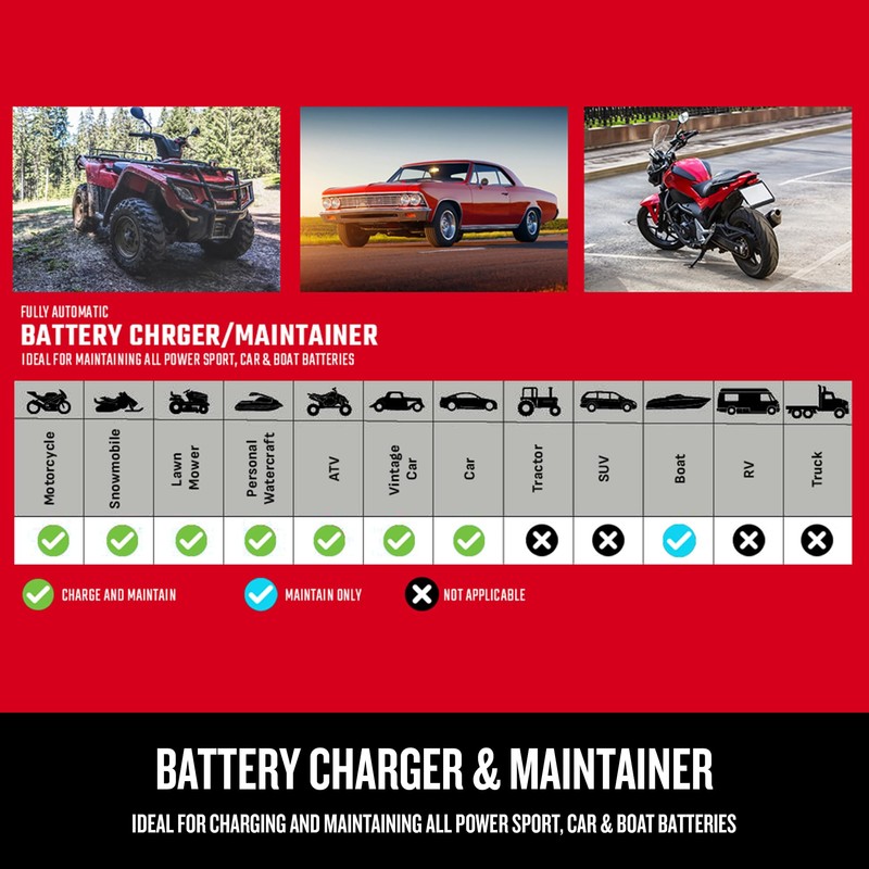 CRAFTSMAN Battery Charger and Maintainer, CMXCESM162, 4-in-1, Fully Automatic, Battery