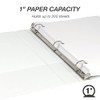 Samsill 1 Inch 3 Ring Binders, Made in USA, Economy