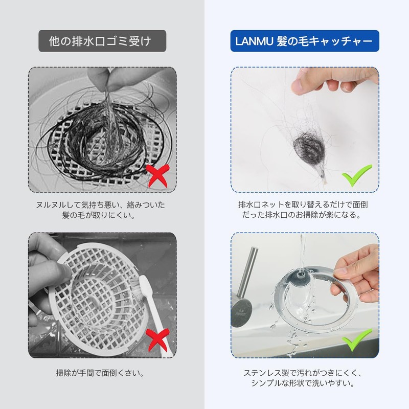 LANMU Hair Catcher for Bathtub Drain Net Holder with 100