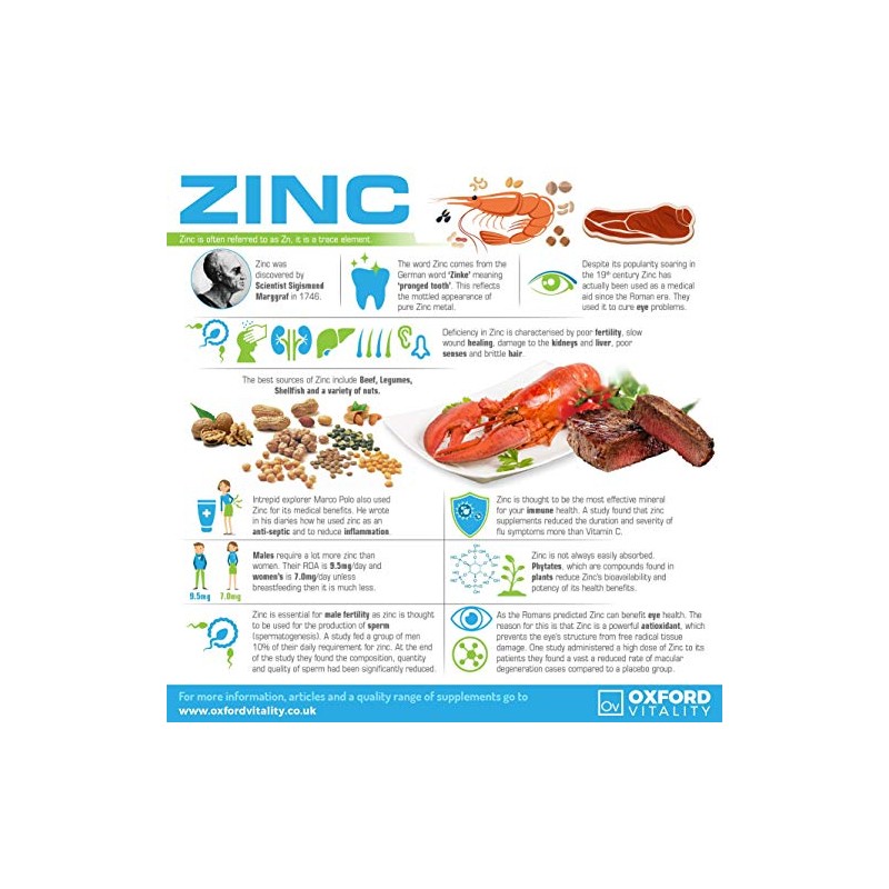 Immune System Boost Tablets | Immune Supplement with Vitamin A