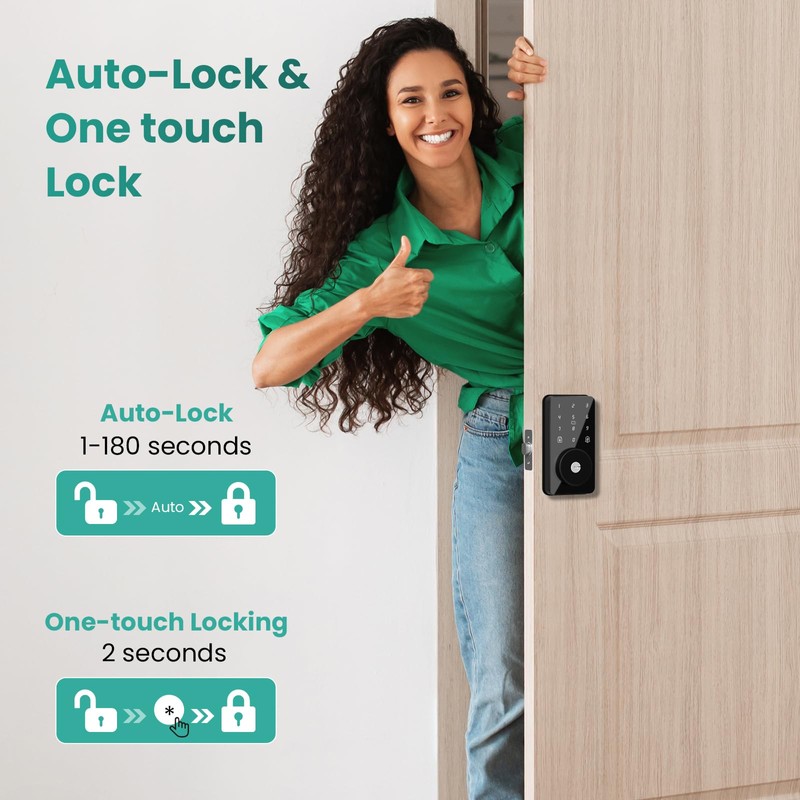 MOUSETRO Smart Lock, 4-in-1 Keyless Entry Door Lock for Front