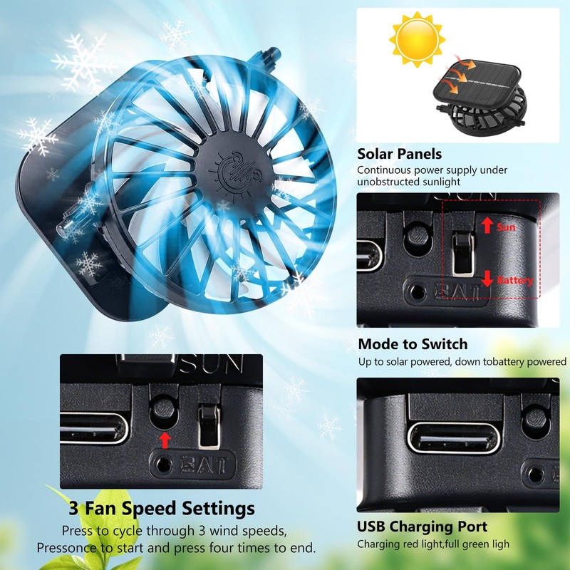 2 Set Hard Hat Sun Shade with Dual Solar Fan,
