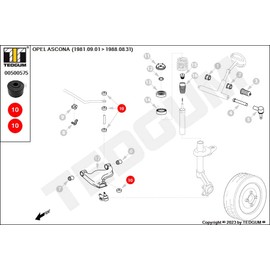 TEDGUM Front on both sides, top, bottom bearing stabiliser coupling rod