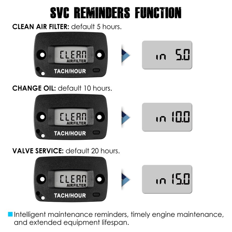 Taikemeti RPM Tachometer, Hour Meter, Waterproof Index IP67, Suitable for