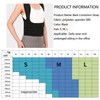 LAOGUATON Posture Corrector Back Support Brace, Adjustable Shoulder Straps, Black，L