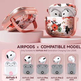 Inesore with Safety Lock for AirPods 4 Case,Clear Floral Cute AirPod 4th Generation Case for Women Girly with Cleaner Kit and Keychain-White Peony